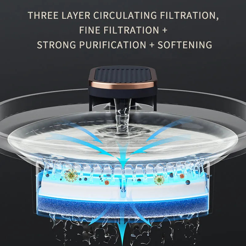 Automatic pet water fountain with USB cable, filter element, and detachable components in Berlin blue colour
