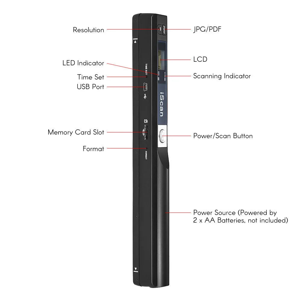 Handheld plastic scanner shown in black, blue, green, red, and silver colour options on a white background.