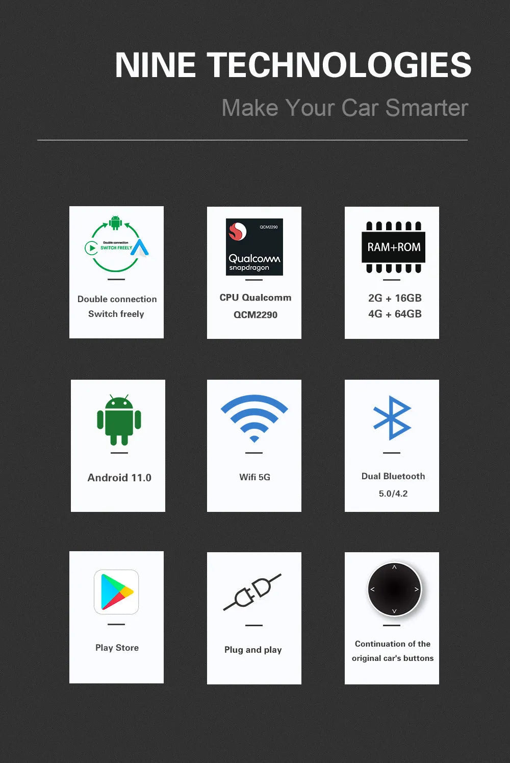 Car Android smart box for infotainment system upgrades with ABS plastic housing