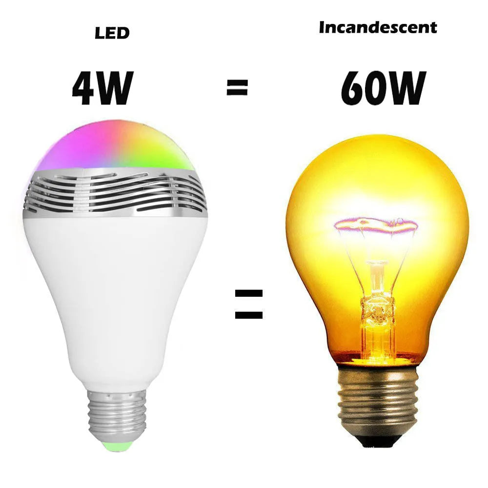 Creative Home LED Smart Bluetooth Speaker Bulb with E27 base and colour-changing light.