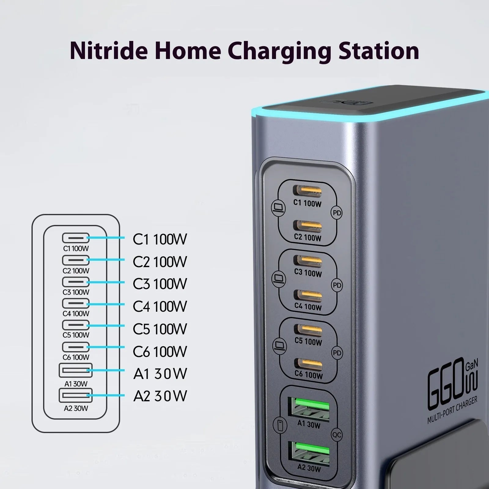 Silver 660W Gallium Nitride desktop fast charger with multiple USB-C ports on a wooden desk.