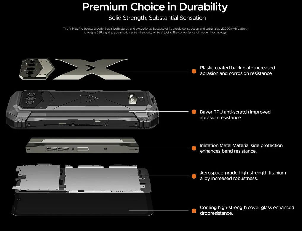 VMAX PRO mobile phone in black or grey colour with plastic construction and included charger