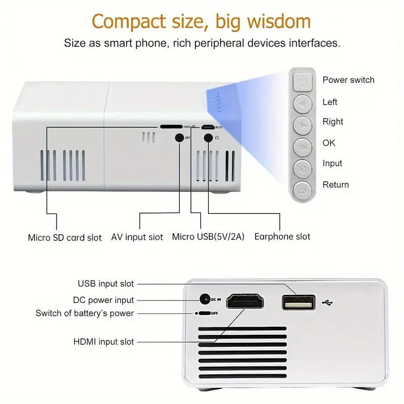 M100 mini home LED projector in black colour showing remote control and power cables