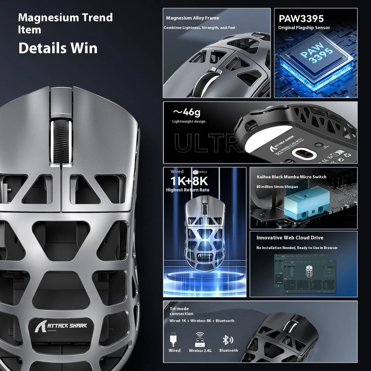 Attack shark R3 magnesium alloy 8k wireless Bluetooth mouse in silver gray with USB receiver and parachute cord line