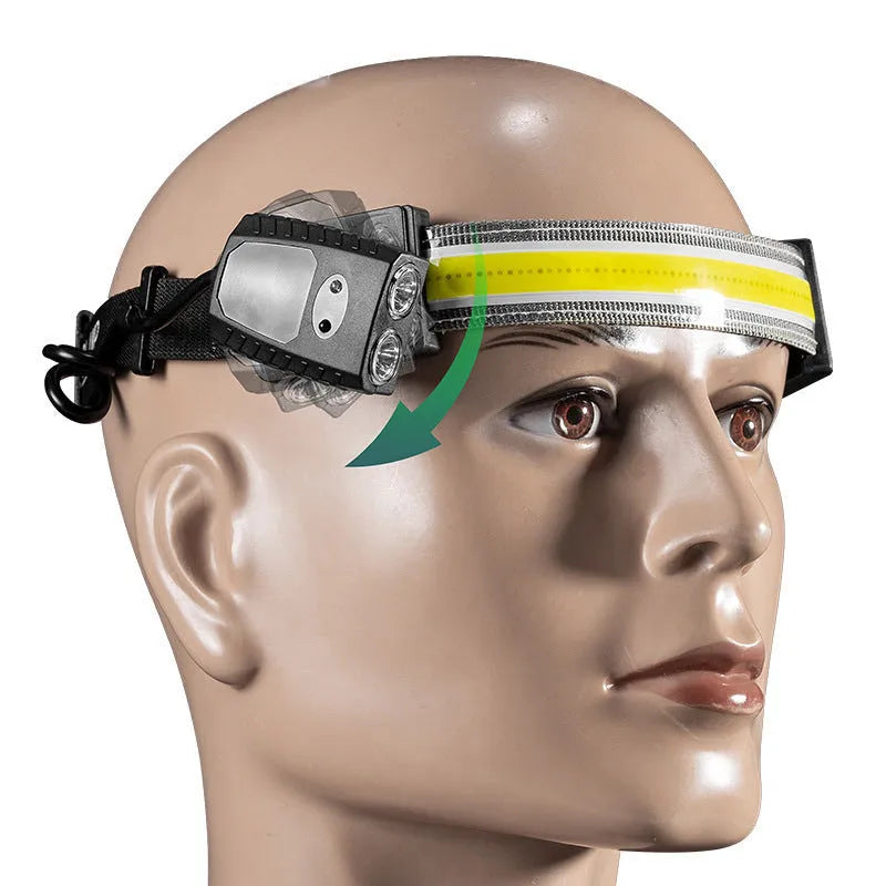 Black multifunctional headlamp with gesture control and Type-C charging port