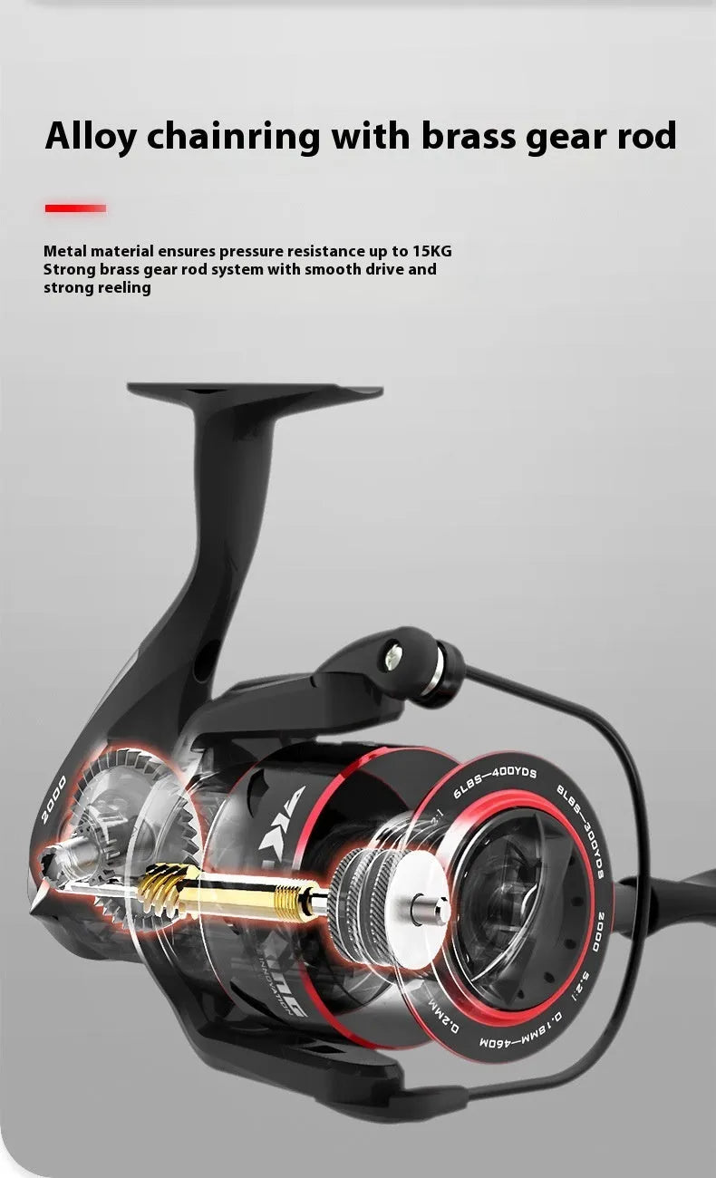 All-metal spinning fishing reel shown in 2000, 3000, 4000, and 5000 series sizes for telescopic rod fishing.