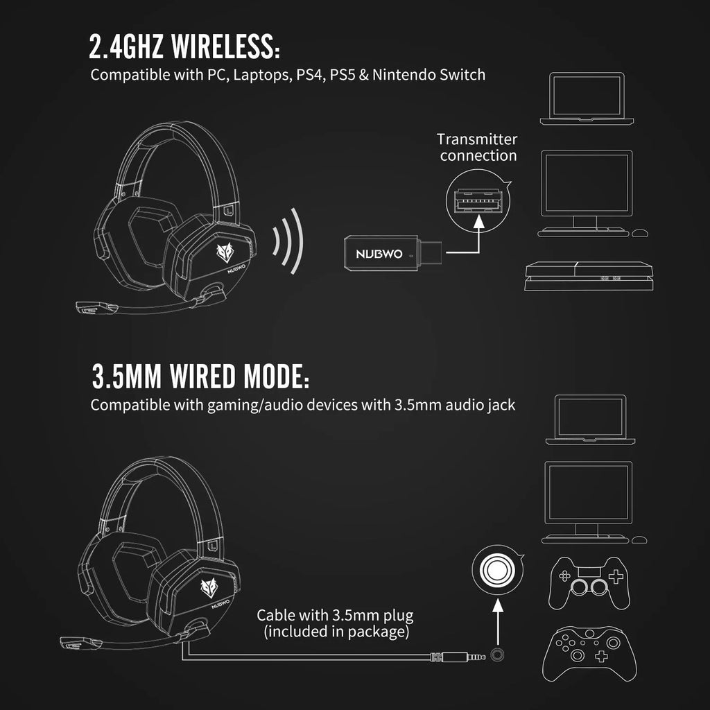Black and orange wireless gaming headset with large ear cups and a built-in microphone.