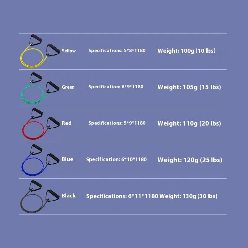Adjustable chest expander with five colour-coded resistance levels for home fitness training