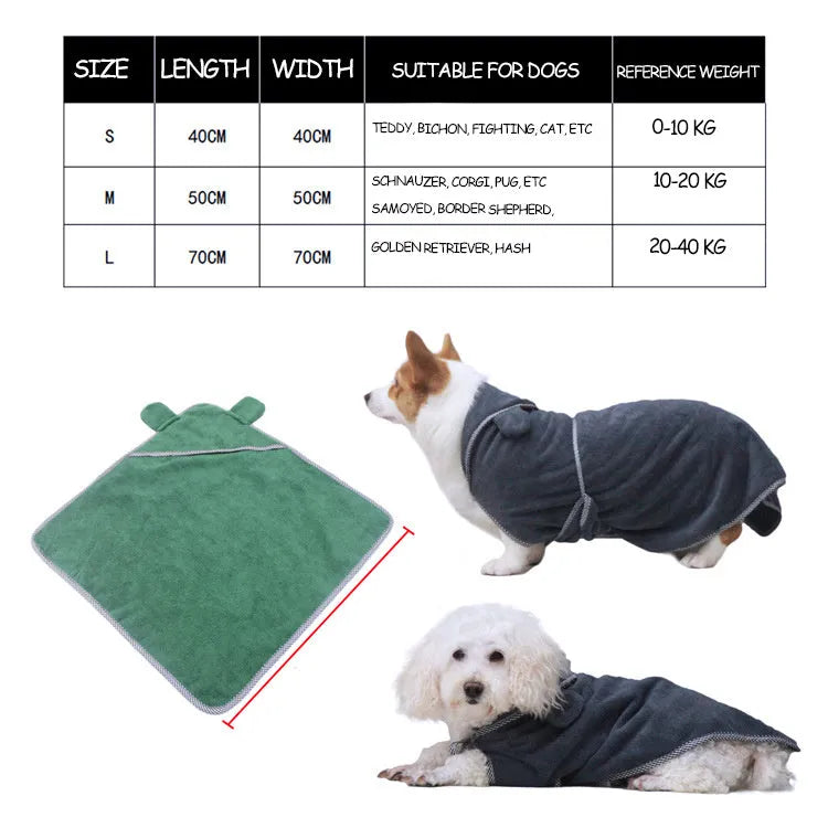 Ultra fine fibre pet drying towel for dogs and cats in grey or green colours
