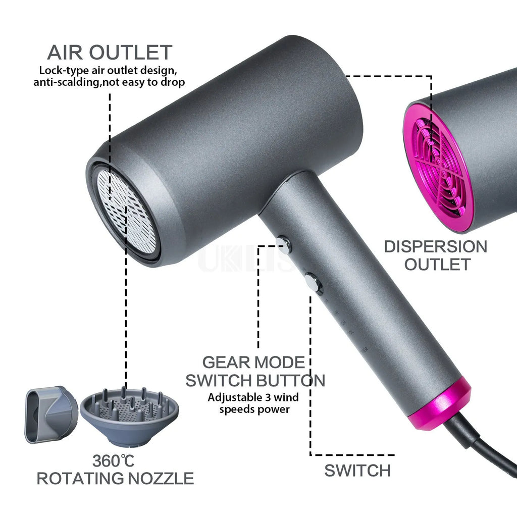 Grey household hair dryer with brushed motor, three speed gears, and air collector attachment on a white background
