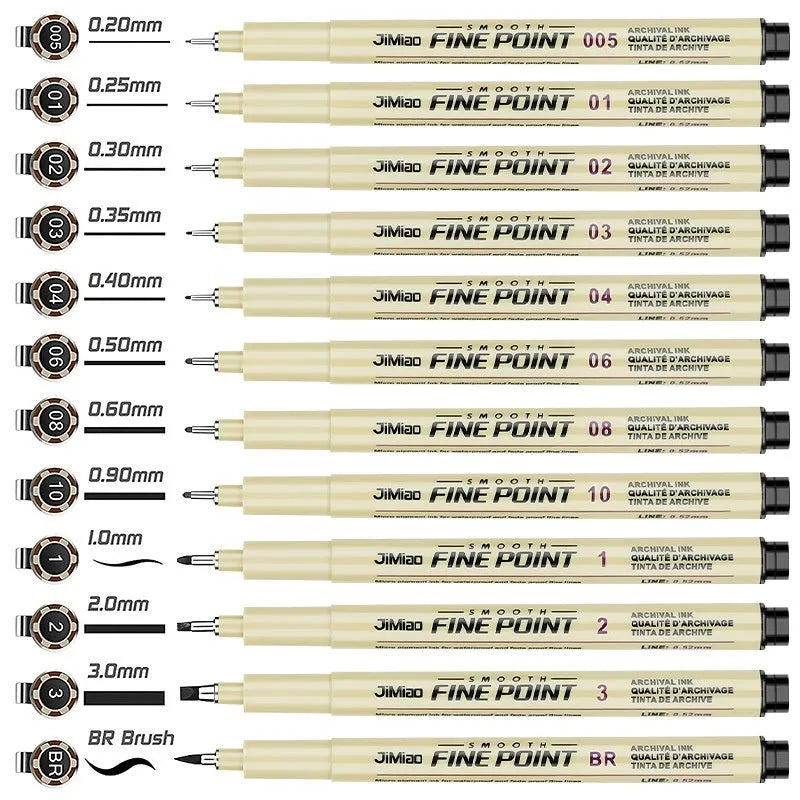 Waterproof needle pen with cartoon syringe design for drawing and writing