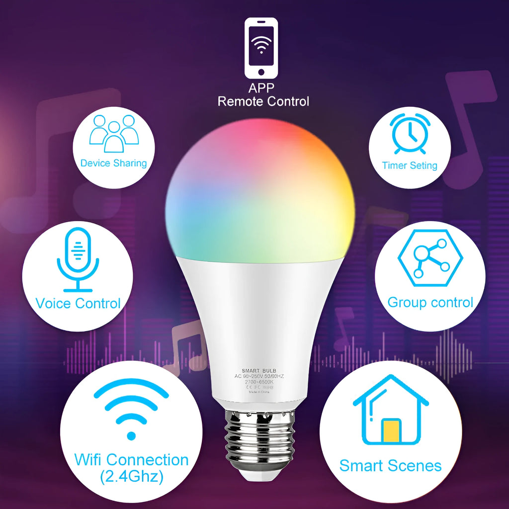 Explosive WiFi Smart Bulb A60 with RGBCW colour tone and voice control plastic-clad aluminium body