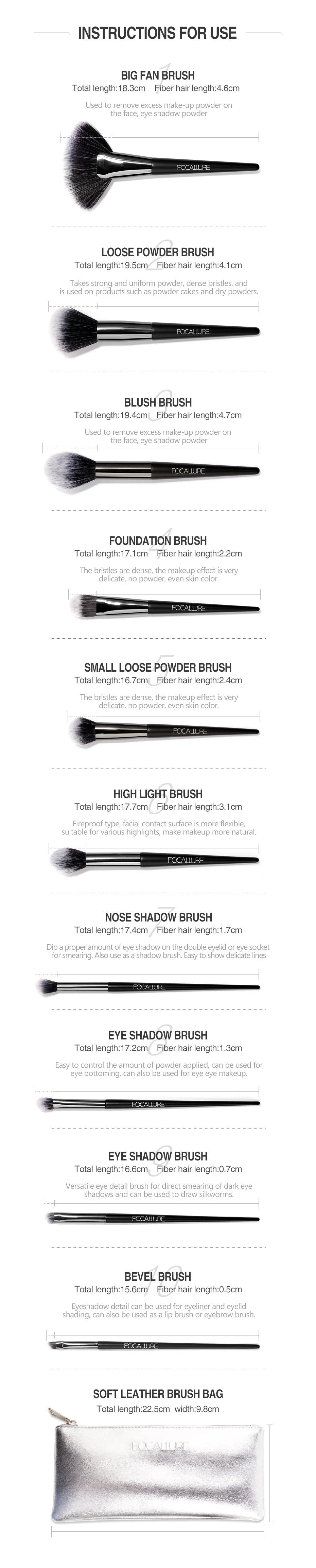 10-piece makeup brush set with artificial fibre heads, aluminium handles, powder and eyeshadow brushes, and a PU bag