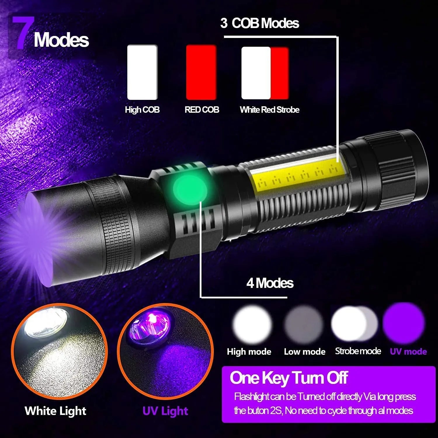 Multifunctional magnet USB charging strong light focusing flashlight in aluminium alloy