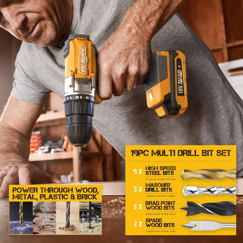 Grey-yellow 82-piece chrome-vanadium steel tool kit for furniture installation and home repair.