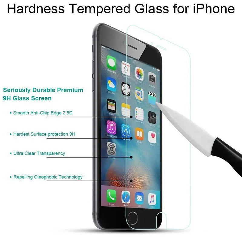 Tempered glass screen protector for iPhone showing transparent non-full screen design