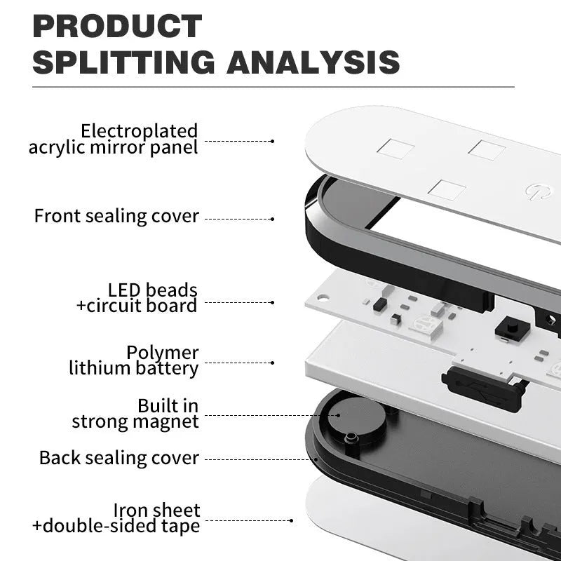 Universal car door warning LED light with ABS plastic housing for anti-collision safety.
