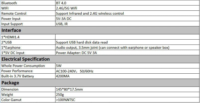 White and rose gold M6S miniature portable Android DLP smart projector on a table.