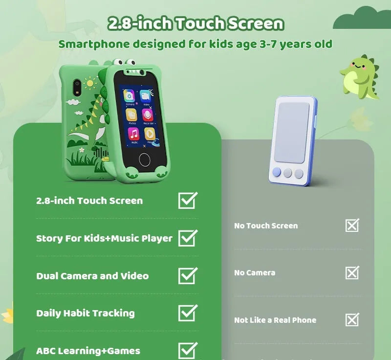 Blue and green silicone-case educational handheld camera for children with touchscreen gaming and photography functions