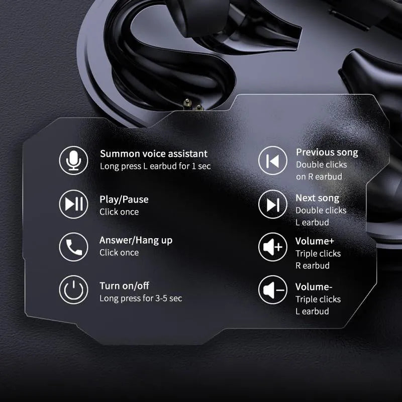 Ear clip bone conduction headphone Bluetooth 5.2 wireless earbuds white with 350mAh charging box