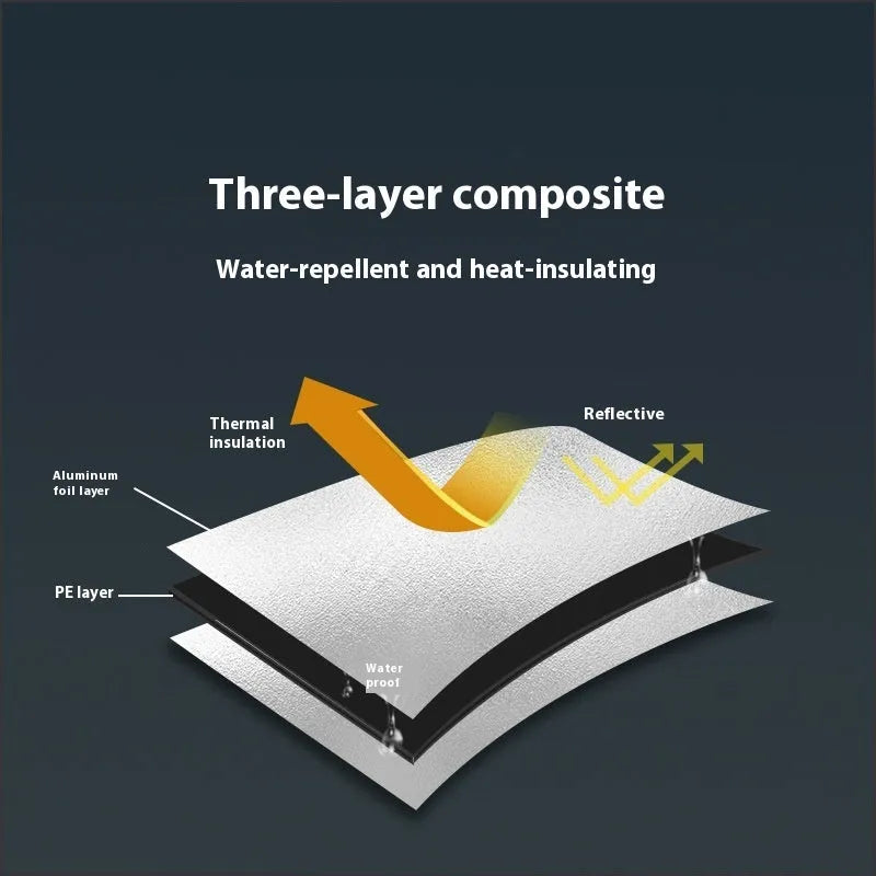 Multifunctional PE aluminium foil waterproof folding drawing pad in three sizes