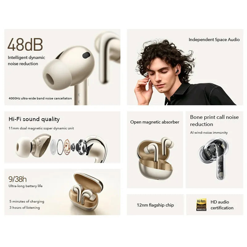 Black and gold Active Noise Reduction True Wireless Bluetooth in-ear earbuds with charging case.
