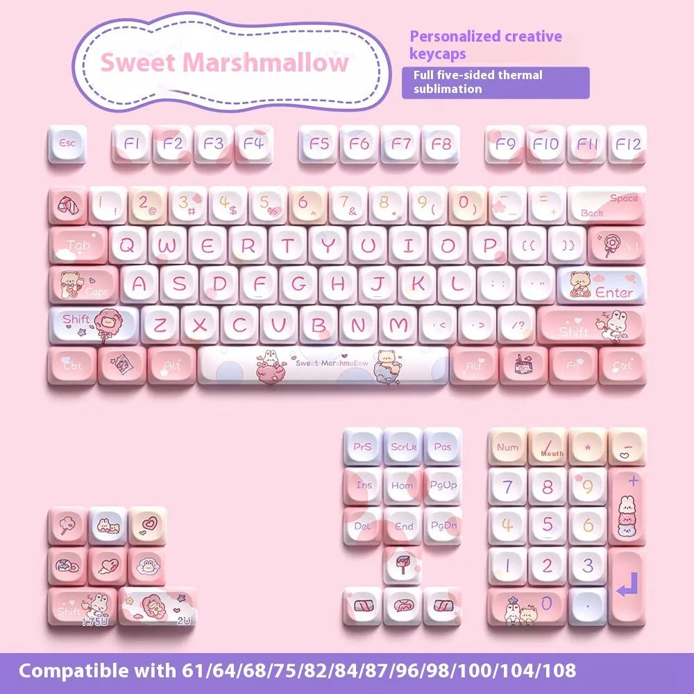 Sweet Cotton Candy pastel pink blue and white key cap set for mechanical keyboards laid out in box