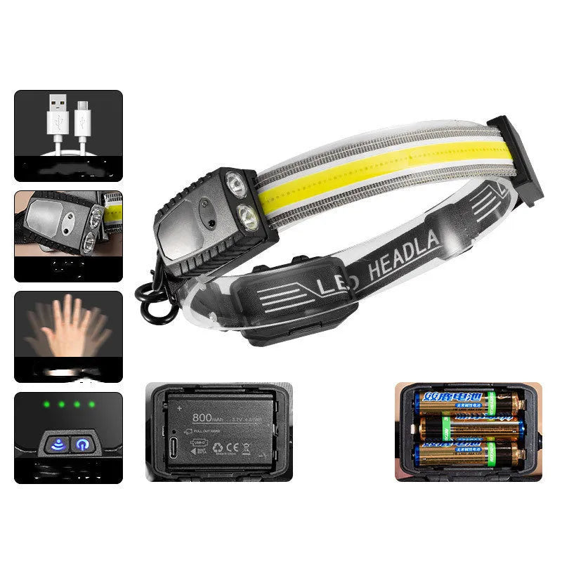 Black multifunctional headlamp with gesture control and Type-C charging port