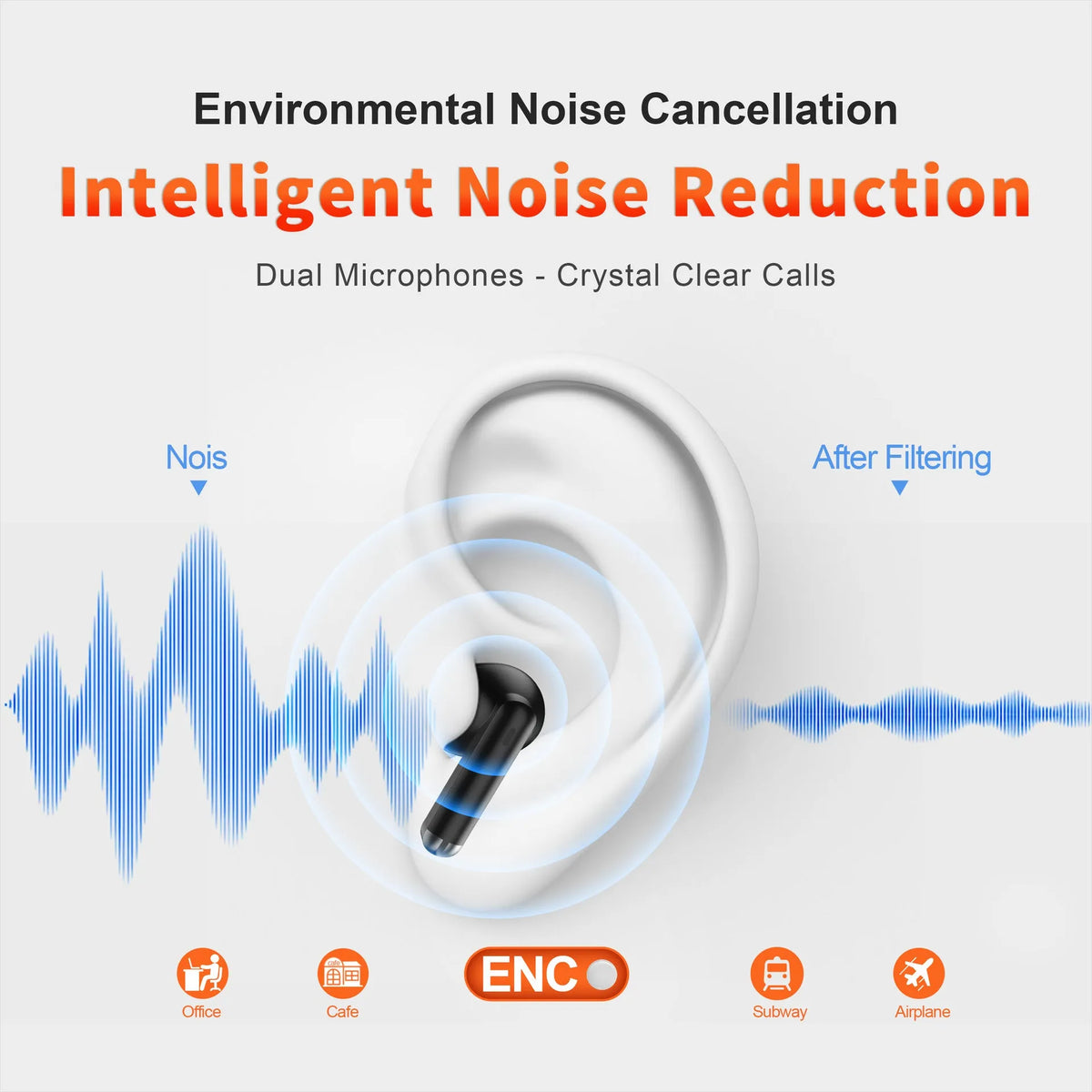 Wireless in-ear bass gaming headset in black with noise reduction, 10m range, ABS construction