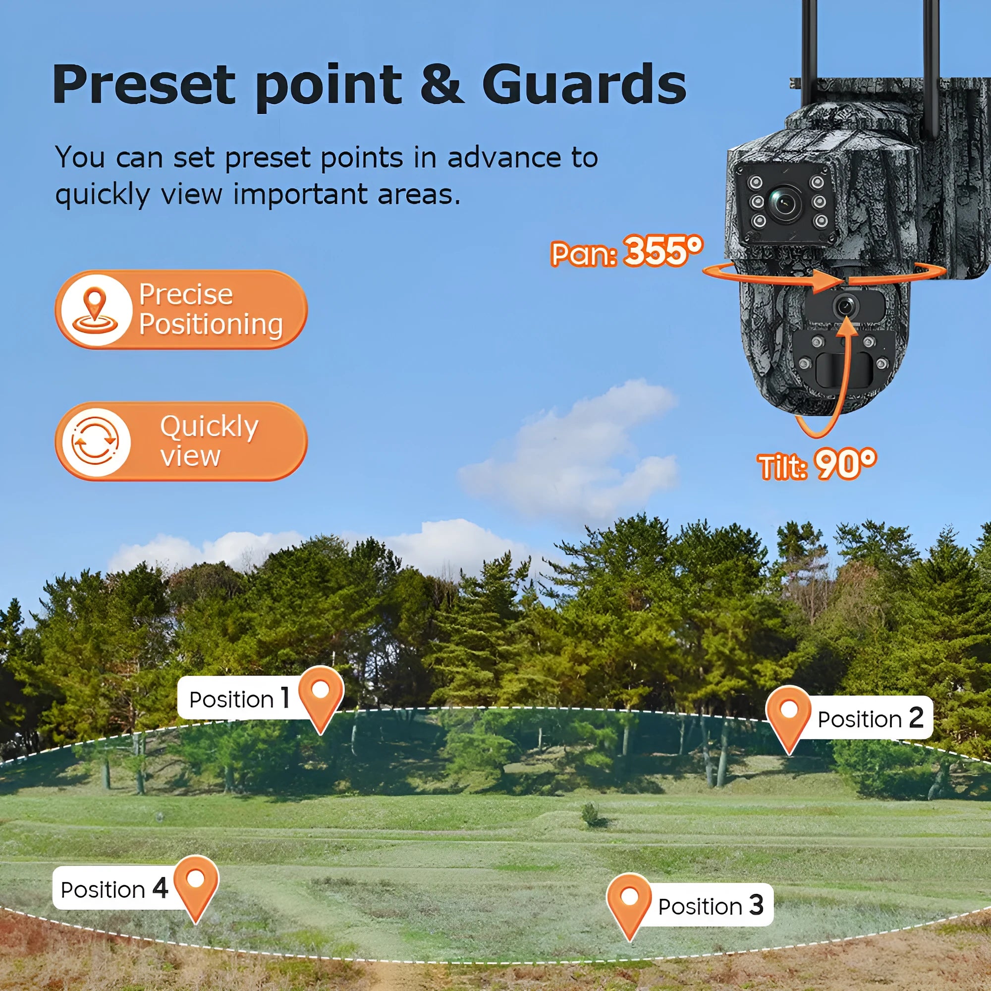 6MP solar surveillance camera with dual screen and solar panel, IP66 waterproof, ceiling mount, black housing