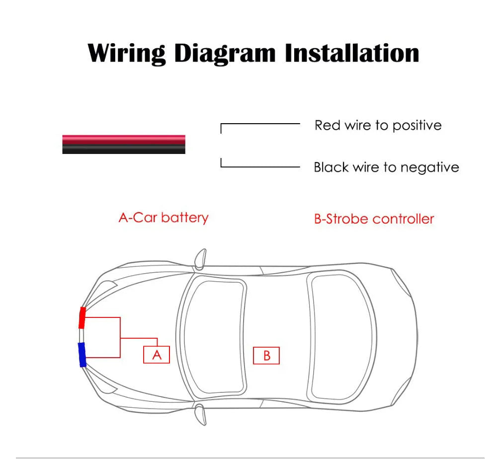 Black car mounted wireless remote controlled LED emergency warning light for vehicles