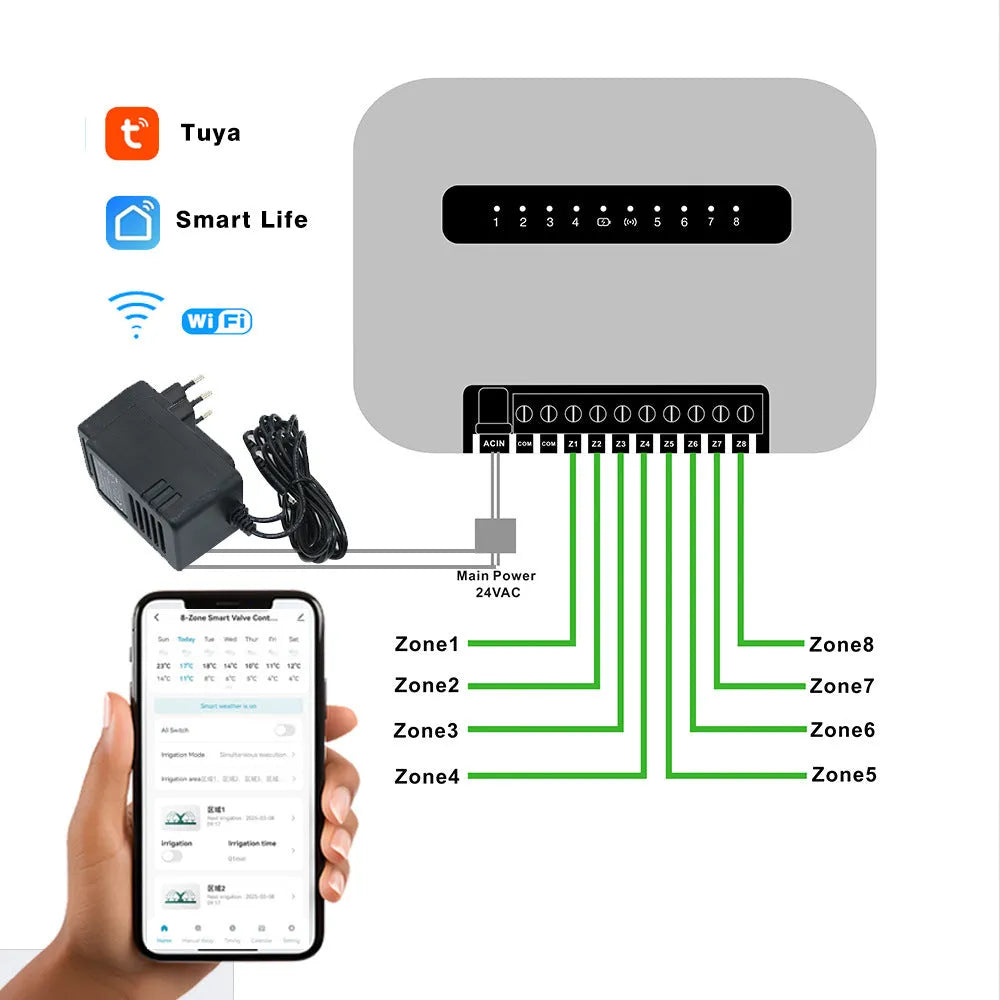 8-channel smart irrigation controller wireless water valve timer with EU plug