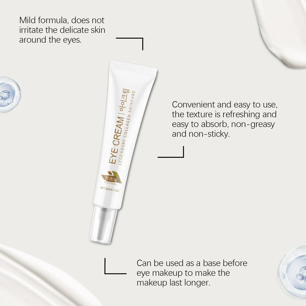 Jar of 20g collagen and hyaluronic acid eye cream for moisturising