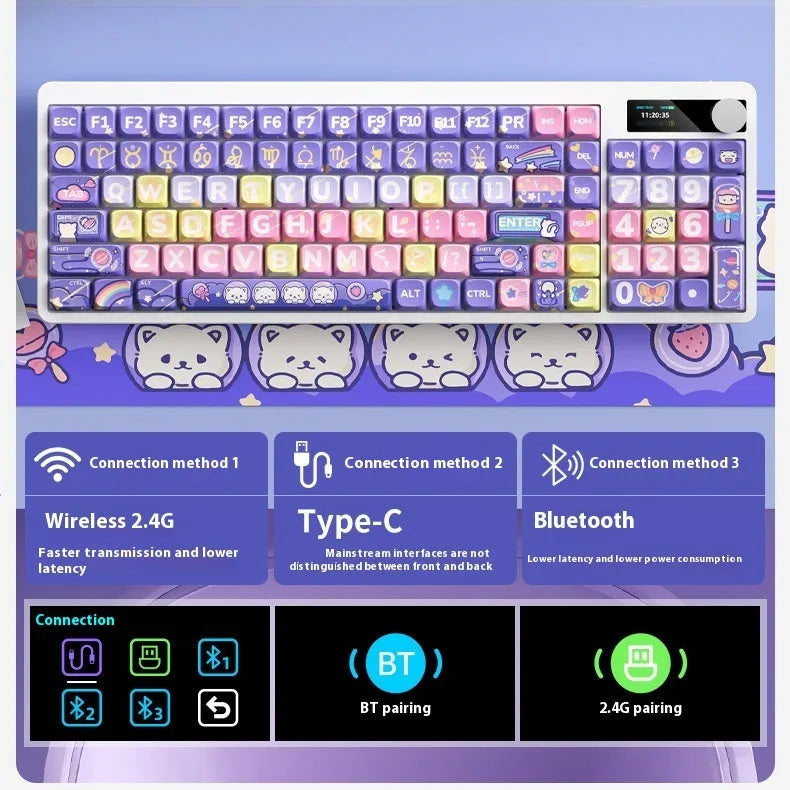 Compact mechanical keyboard with RGB backlight showing three colour options on display