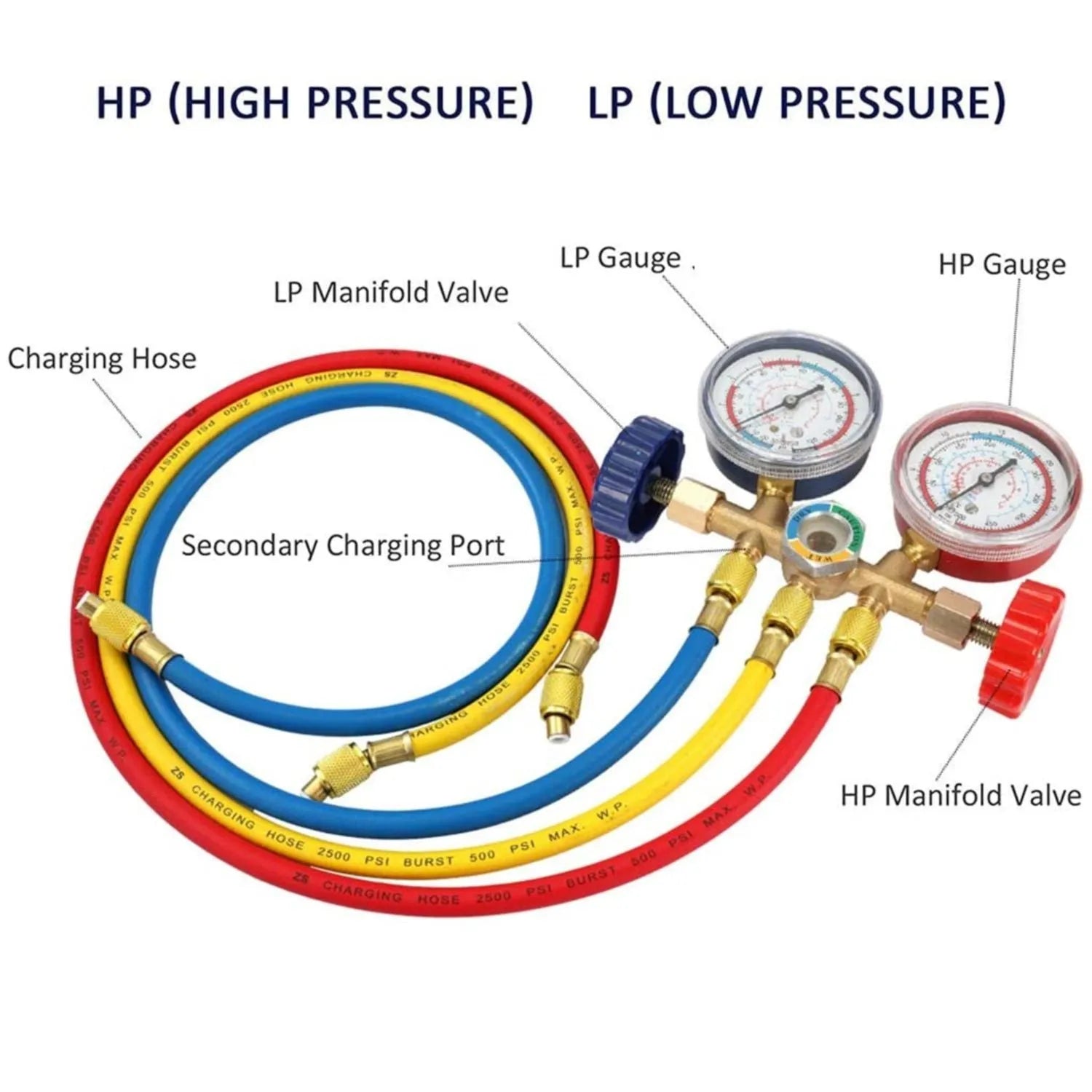 Refrigerant instrument cluster with yellow and red colour-coded hoses, brass manifold, and hook for automotive AC service